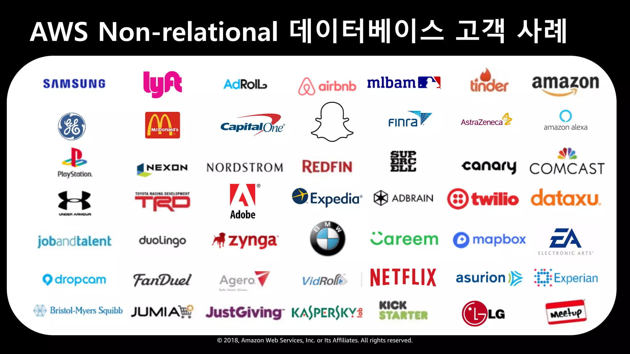 © 2018, Amazon Web Services, Inc. or Its Affiliates. All rights reserved.
AWS Non-relational 데이터베이스 고객 사례
 