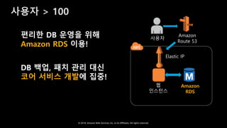 천만 사용자를 위한 AWS 클라우드 아키텍처 진화하기::이창수::AWS Summit Seoul 2018 Slide 23