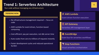 Future Trends in Cloud Architecture with AWS | AWS Solution Architect ...