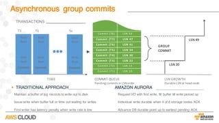 Asynchronous group commits
Read
Write
Commit
Read
Read
T1
Commit	(T1 )
Commit	(T2 )
Commit	 (T3)
LSN	1 0
LSN	1 2
LSN	22
LSN	5 0
LSN	30	
LSN	34
LSN	41
LSN	47
LSN	20
LSN	49
Commit	 (T4)
Commit	 (T5)
Commit	 (T6)
Commit	 (T7)
Commit	(T8 )
LSN	GROWTH
Durable	LSN	at	head-node	
COMMIT	QUEUE
Pending	commits	in	LSN	order
TIME
GROUP
COMMIT
TRANSACTIONS
Read
Write
Commit
Read
Read
T1
Read
Write
Commit
Read
Read
Tn
§ TRADITIONAL APPROACH AMAZON AURORA
Maintain a buffer of log records to write out to disk
Issue write when buffer full or time out waiting for writes
First writer has latency penalty when write rate is low
Request I/O with first write, fill buffer till write picked up
Individual write durable when 4 of 6 storage nodes ACK
Advance DB durable point up to earliest pending ACK
 