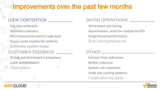 Improvements over the past few months
Write	batch	size	tuning	
Asynchronous	send	for	read/write	I/Os
Purge	thread	performance
Bulk insert performance
BATCH OPERATIONS
Failover	time	reductions
Malloc reduction
System	call	reductions
Undo	slot	caching	patterns
Cooperative log apply
OTHER
Binlog and	distributed	transactions
Lock compression
Read-ahead
CUSTOMER FEEDBACK
Hot	row	contention
Dictionary	statistics
Mini-transaction	commit	code	path
Query	cache	read/write	conflicts
Dictionary system mutex
LOCK CONTENTION
 