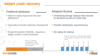 Traditional databases
§ Have to replay logs since the last
checkpoint
§ Typically 5 minutes between checkpoints
§ Single-threaded in MySQL; requires a
large number of disk accesses
Amazon Aurora
§ Underlying storage replays redo records
on demand as part of a disk read
§ Parallel, distributed, asynchronous
§ No replay for startup
Checkpointed data Redo	log
Crash	at	T0 requires
a	reapplication	of	the
SQL	in	the	redo	log	since
last	checkpoint
T0 T0
Crash	at	T0 will	result	in	redo	logs	being	applied	t
o	each	segment	on	demand,	in	parallel,	asynchro
nously
Instant crash recovery
 