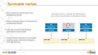 Survivable caches
§ We moved the cache out of the
database process
§ Cache remains warm in the event of
a database restart
§ Lets you resume fully loaded
operations much faster
§ Instant crash recovery + survivable
cache = quick and easy recovery
from DB failures
SQL
Transactions
Caching
SQL
Transactions
Caching
SQL
Transactions
Caching
Caching	process	is	outside	the	DB	process	
and	remains	warm	across	a	database	restart
 