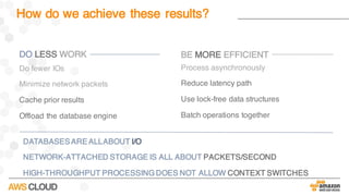 Do fewer IOs
Minimize network packets
Cache prior results
Offload the database engine
DO LESS WORK
Process asynchronously
Reduce latency path
Use lock-free data structures
Batch operations together
BE MORE EFFICIENT
How do we achieve these results?
DATABASESAREALLABOUT I/O
NETWORK-ATTACHED STORAGE IS ALL ABOUT PACKETS/SECOND
HIGH-THROUGHPUT PROCESSING DOES NOT ALLOW CONTEXT SWITCHES
 