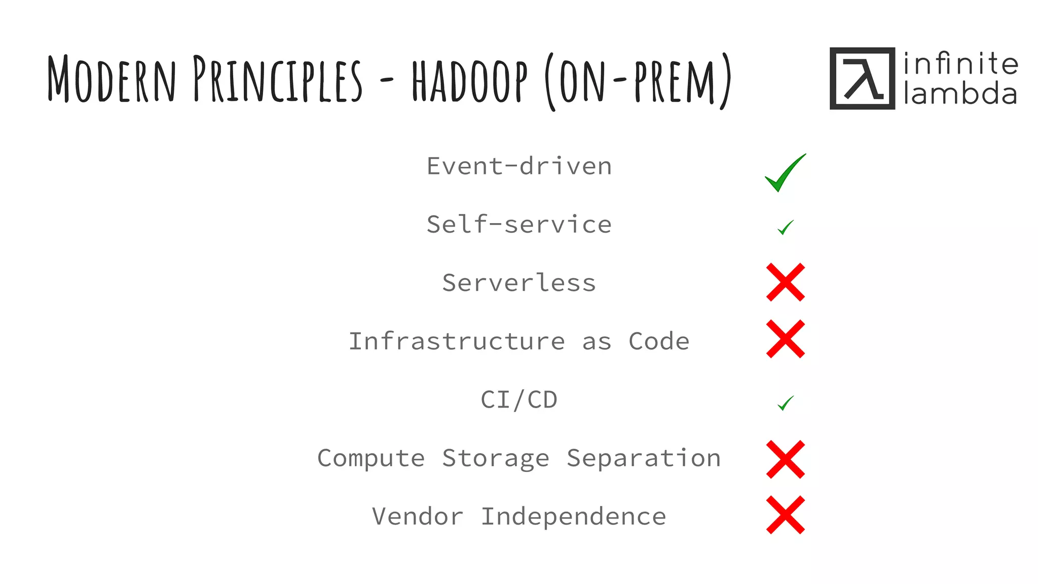 Modern Principles - hadoop (on-prem)
Event-driven
Self-service
Serverless
Infrastructure as Code
CI/CD
Compute Storage Separation
Vendor Independence