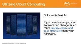 AWS cloud computing.pptx