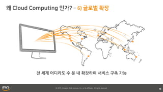 © 2018, Amazon Web Services, Inc. or its affiliates. All rights reserved.
6)
16
전 세계 어디라도 수 분 내 확장하여 서비스 구축 가능
 