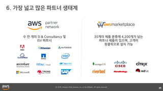 © 2018, Amazon Web Services, Inc. or its affiliates. All rights reserved.
25
수 만 개의 SI & Consultancy 및
ISV 파트너
35개의 제품 분류에 4,200개가 넘는
파트너 제품이 있으며, 고객이
원클릭으로 설치 가능
 