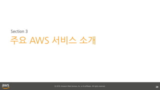© 2018, Amazon Web Services, Inc. or its affiliates. All rights reserved.
28
Section 3
주요 AWS 서비스 소개
 