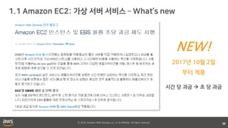 © 2018, Amazon Web Services, Inc. or its affiliates. All rights reserved.
35
NEW!
2017년 10월 2일
부터 적용
시간 당 과금  초 당 과금
 