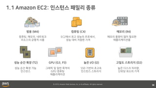 © 2018, Amazon Web Services, Inc. or its affiliates. All rights reserved.
36
범용 (M4) 컴퓨팅 (C4) 메모리 (R4)
컴퓨팅, 메모리, 네트워크
리소스의 균형적 사용
EC2에서 최고 성능의 프로세서,
성능 대비 저렴한 가격
메모리 용량이 많이 필요한
애플리케이션용
성능 순간 확장 (T2) GPU (G3, P3) 높은 I/O (I2) 고밀도 스토리지 (D2)
그래픽 및 일반 목적의
GPU 컴퓨팅
애플리케이션
성능 순간 확장 가능
인스턴스
SSD 기반의 초고속
인스턴스 스토리지
높은 디스크 처리량,
단위당 최소의 가격
 