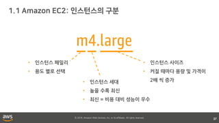 © 2018, Amazon Web Services, Inc. or its affiliates. All rights reserved.
37
m4.large
• 인스턴스 패밀리
• 용도 별로 선택
• 인스턴스 세대
• 높을 수록 최신
• 최신 = 비용 대비 성능이 우수
• 인스턴스 사이즈
• 커질 때마다 용량 및 가격이
2배 씩 증가
 