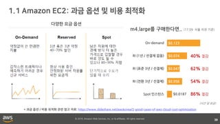 © 2018, Amazon Web Services, Inc. or its affiliates. All rights reserved.
39
다양한 요금 옵션
m4.large를 구매한다면.. (17.09 서울 리전 기준)
Spot 인스턴스
RI (전환 3년 / 선결제)
RI (표준 3년 / 선결제)
RI (1년 / 선결제 없음)
On-demand $0.123
$0.074
$0.047
$0.056
$0.0187
40% 절감
62% 절감
54% 절감
86% 절감
(시간 당 요금)
* 과금 옵션 / 비용 최적화 관련 참고 자료: https://www.slideshare.net/awskorea/2-good-cases-of-aws-cloud-cost-optimization
 