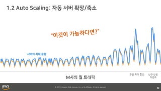 © 2018, Amazon Web Services, Inc. or its affiliates. All rights reserved.
42
서버의 최대 용량
M사의 월 트래픽
주말 특가 할인 신규 런칭
이벤트
 