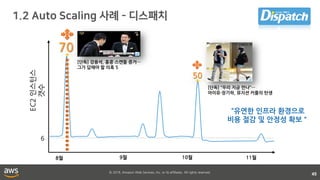 © 2018, Amazon Web Services, Inc. or its affiliates. All rights reserved.
45
9월 11월
6
EC2인스턴스
갯수
[단독] “우리 지금 만나”…
아이유·장기하, 뮤지션 커플의 탄생
[단독] 강용석, 홍콩 스캔들 증거…
그가 답해야 할 의혹 5
70
50
10월8월
“유연한 인프라 환경으로
비용 절감 및 안정성 확보＂
 