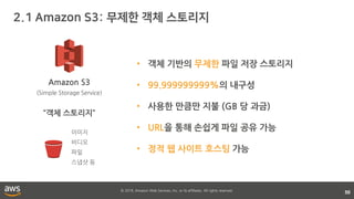 © 2018, Amazon Web Services, Inc. or its affiliates. All rights reserved.
50
Amazon S3
(Simple Storage Service)
“객체 스토리지”
이미지
비디오
파일
스냅샷 등
• 객체 기반의 무제한 파일 저장 스토리지
• 99.999999999%의 내구성
• 사용한 만큼만 지불 (GB 당 과금)
• URL을 통해 손쉽게 파일 공유 가능
• 정적 웹 사이트 호스팅 가능
 