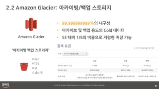 © 2018, Amazon Web Services, Inc. or its affiliates. All rights reserved.
51
Amazon Glacier
“아카이빙 백업 스토리지”
이미지
비디오
파일
스냅샷 등
• 99.999999999%의 내구성
• 아카이브 및 백업 용도의 Cold 데이터
• S3 대비 1/5의 비용으로 저렴한 저장 가능
※ 2017년 9월 서울 리전 기준
 