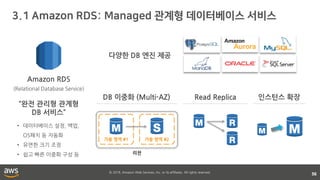 © 2018, Amazon Web Services, Inc. or its affiliates. All rights reserved.
56
Amazon RDS
(Relational Database Service)
“완전 관리형 관계형
DB 서비스”
가용 영역 #1 가용 영역 #2
리전
다양한 DB 엔진 제공
DB 이중화 (Multi-AZ) Read Replica 인스턴스 확장
• 데이터베이스 설정, 백업,
OS패치 등 자동화
• 유연한 크기 조정
• 쉽고 빠른 이중화 구성 등
 