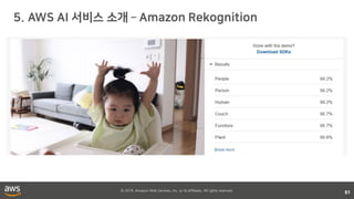 © 2018, Amazon Web Services, Inc. or its affiliates. All rights reserved.
61
 