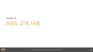 © 2018, Amazon Web Services, Inc. or its affiliates. All rights reserved.
63
Section 4
AWS 고객 사례
 