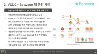 © 2018, Amazon Web Services, Inc. or its affiliates. All rights reserved.
66
Startup 성공 사례 – VCNC의 AWS 활용 사례 소개
• 런칭 3년 만에 450만회 글로벌 다운로드 달성
• Amazon EC2, S3, ELB, Route 53, CloudWatch, SQS,
SES, CloudFront 등 다양한 AWS 서비스 활용 중
• AWS 상에서 쉽고 빠른 개발/테스트 수행으로 서비스
개선을 위한 다양한 테스트를 쉽게 빠르게 진행
• 커플들이 많이 이용하는 크리스마스, 축제기간 등 트래픽이
급증하는 시즌에는 Auto Scaling을 통해 빠르게 EC2
인스턴스를 확장하여 대응
(100TB의 사진 및 82억 건 이상의 채팅 메세지 처리 등)
• 쉬운 글로벌 진출 – 일본, 동남아 등 해외 시장 진출
 