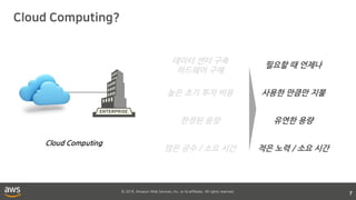 © 2018, Amazon Web Services, Inc. or its affiliates. All rights reserved.
7
필요할 때 언제나
사용한 만큼만 지불
유연한 용량
적은 노력 / 소요 시간
데이터 센터 구축
하드웨어 구매
높은 초기 투자 비용
한정된 용량
많은 공수 / 소요 시간
Cloud Computing
 