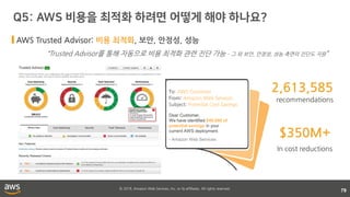 © 2018, Amazon Web Services, Inc. or its affiliates. All rights reserved.
79
2,613,585
recommendations
$350M+
In cost reductions
Dear Customer,
We have identified $49,000 of
potential savings in your
current AWS deployment.
- Amazon Web Services
To: AWS Customer
From: Amazon Web Services
Subject: Potential Cost Savings
AWS Trusted Advisor: 비용 최적화, 보안, 안정성, 성능
“Trusted Advisor를 통해 자동으로 비용 최적화 관련 진단 가능 – 그 외 보안, 안정성, 성능 측면의 진단도 지원”
 