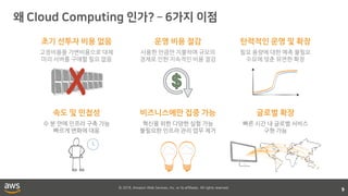 © 2018, Amazon Web Services, Inc. or its affiliates. All rights reserved.
9
탄력적인 운영 및 확장
필요 용량에 대한 예측 불필요
수요에 맞춘 유연한 확장
글로벌 확장
빠른 시간 내 글로벌 서비스
구현 가능
속도 및 민첩성
수 분 만에 인프라 구축 가능
빠르게 변화에 대응
초기 선투자 비용 없음
고정비용을 가변비용으로 대체
미리 서버를 구매할 필요 없음
비즈니스에만 집중 가능
혁신을 위한 다양한 실험 가능
불필요한 인프라 관리 업무 제거
운영 비용 절감
사용한 만큼만 지불하며 규모의
경제로 인한 지속적인 비용 절감
 