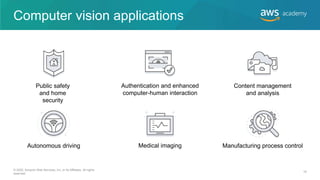 Computer vision applications
Public safety
and home
security
Authentication and enhanced
computer-human interaction
Content management
and analysis
Medical imaging Manufacturing process control
Autonomous driving
© 2020, Amazon Web Services, Inc. or its Affiliates. All rights
reserved.
18
 