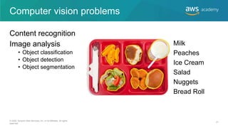 Computer vision problems
Content recognition
Image analysis
• Object classification
• Object detection
• Object segmentation
Milk
Peaches
Ice Cream
Salad
Nuggets
Bread Roll
© 2020, Amazon Web Services, Inc. or its Affiliates. All rights
reserved.
21
 
