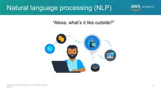 Natural language processing (NLP)
“Alexa, what’s it like outside?”
© 2020, Amazon Web Services, Inc. or its Affiliates. All rights
reserved.
33
 
