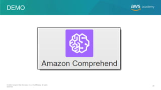 DEMO
© 2020, Amazon Web Services, Inc. or its Affiliates. All rights
reserved.
46
 