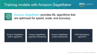 Training models with Amazon SageMaker
Amazon SageMaker provides ML algorithms that
are optimized for speed, scale, and accuracy.
Amazon SageMaker
built-in algorithms
Amazon SageMaker
supported frameworks
Amazon SageMaker
custom frameworks
AWS Marketplace
algorithms
© 2020, Amazon Web Services, Inc. or its Affiliates. All rights reserved.
50
 