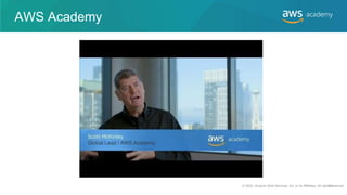 AWS Academy
© 2020, Amazon Web Services, Inc. or its Affiliates. All rights reserved.
51
 