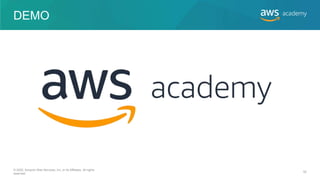 DEMO
© 2020, Amazon Web Services, Inc. or its Affiliates. All rights
reserved.
52
 