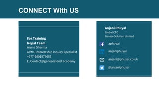 Anjani Phuyal
Global CTO
Genese Solution Limited
aphuyal
anjaniphuyal
anjani@phuyal.co.uk
@anjaniphuyal
CONNECT With US
For Training
Nepal Team
Aruna Sharma
AI/ML Interestship Inquiry Specialist
+977-9801977687
E. Contact@genesecloud.academy
 