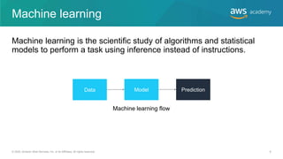 Machine learning
Machine learning is the scientific study of algorithms and statistical
models to perform a task using inference instead of instructions.
© 2020, Amazon Web Services, Inc. or its Affiliates. All rights reserved. 6
Machine learning flow
Prediction
Model
Data
 