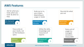AWS Certification Training www.edureka.co/migrating-to-aws
AWS Features
Ask for what you
need, when you
need & when to
stop
On-Demand
Provisioning 1
2
Pay only for what
you use
Pay as you
Consume 3
Focus only on
your needs, not
on the hardware
specs
Abstract
Resources 4
Utilize the skills,
knowledge and
resources of
experts
Efficiency of
Experts 5
Every unit of
usage (i.e.
managed
service) is
measurable
Measurable 6
Scalability in
Minutes
Scale out or in,
up or down,
depending on
usage or needs
2
 