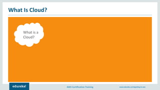 AWS Certification Training www.edureka.co/migrating-to-aws
What Is Cloud?
What is a
Cloud?
 