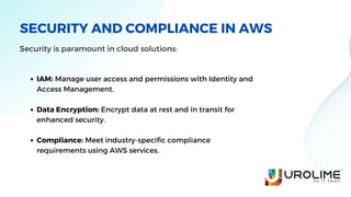 SECURITY AND COMPLIANCE IN AWS
Security is paramount in cloud solutions:
IAM: Manage user access and permissions with Identity and
Access Management.
Data Encryption: Encrypt data at rest and in transit for
enhanced security.
Compliance: Meet industry-specific compliance
requirements using AWS services.
 