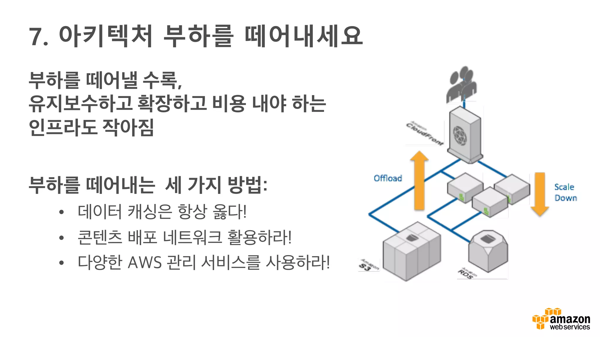 7. 아키텍처 부하를 떼어내세요
부하를 떼어낼 수록,
유지보수하고 확장하고 비용 내야 하는
인프라도 작아짐
부하를 떼어내는 세 가지 방법:
• 데이터 캐싱은 항상 옳다!
• 콘텐츠 배포 네트워크 활용하라!
• 다양한 AWS 관리 서비스를 사용하라!
 