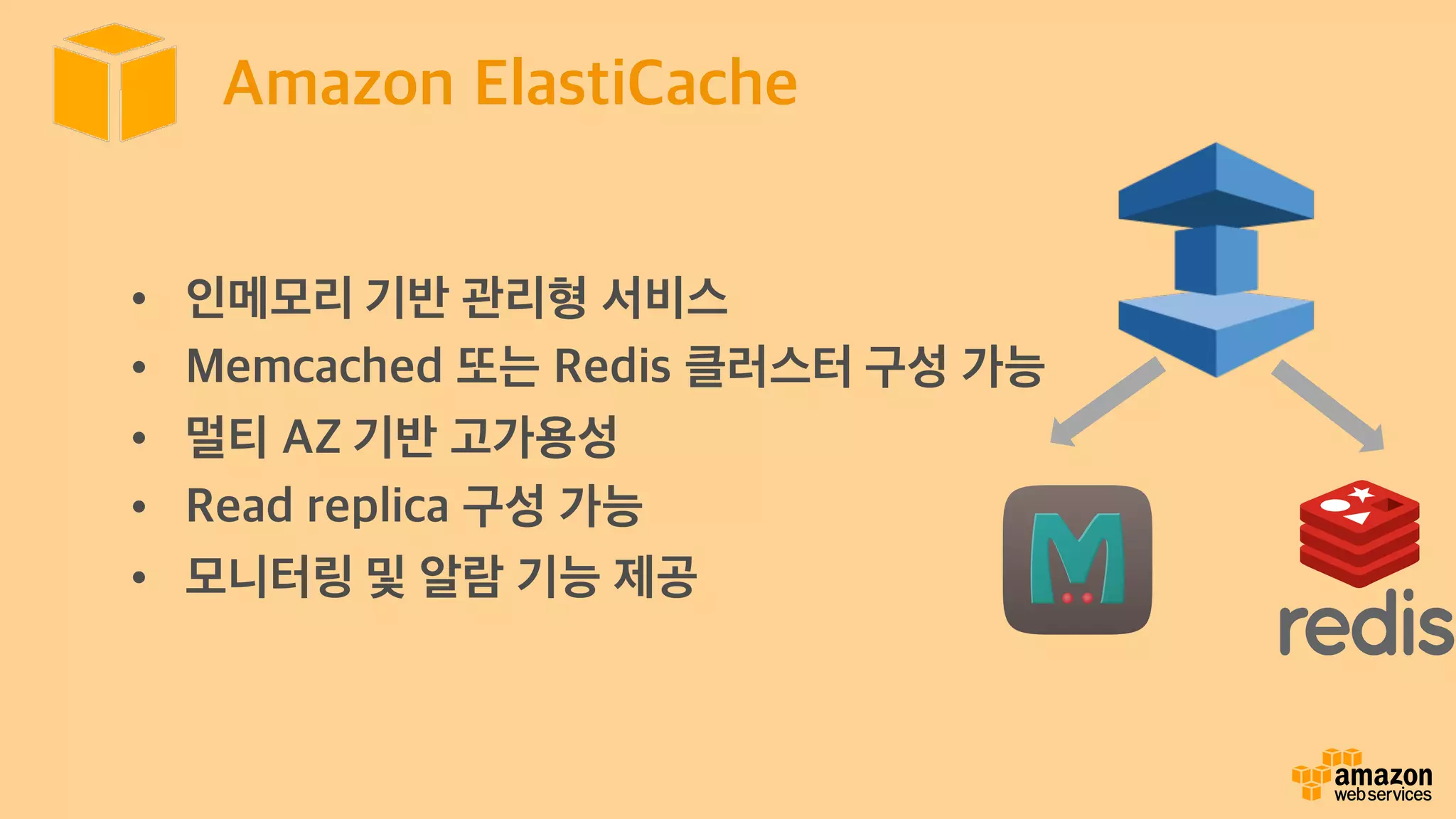 Amazon ElastiCache
• 인메모리 기반 관리형 서비스
• Memcached 또는 Redis 클러스터 구성 가능
• 멀티 AZ 기반 고가용성
• Read replica 구성 가능
• 모니터링 및 알람 기능 제공
 