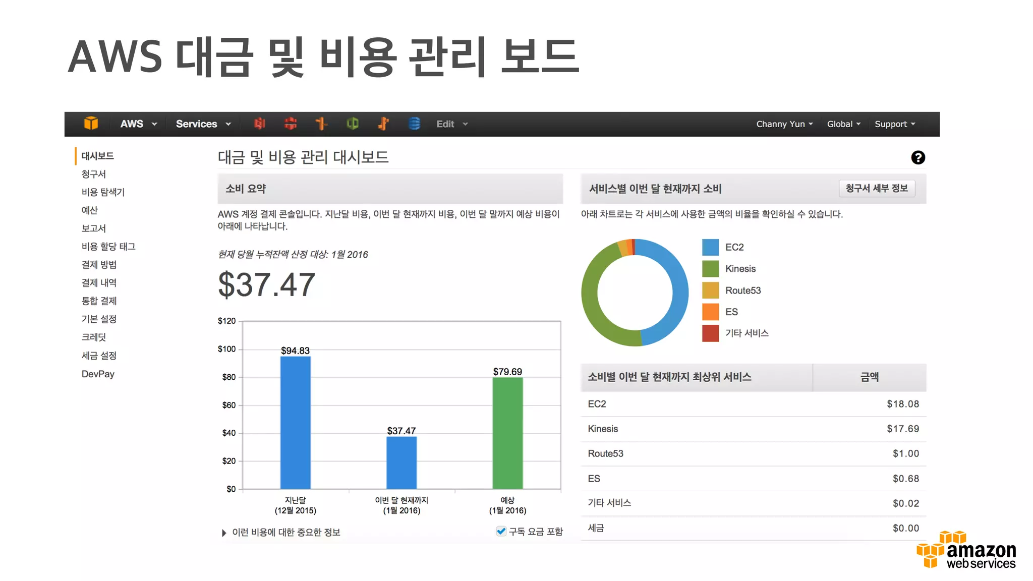 AWS 대금 및 비용 관리 보드
 