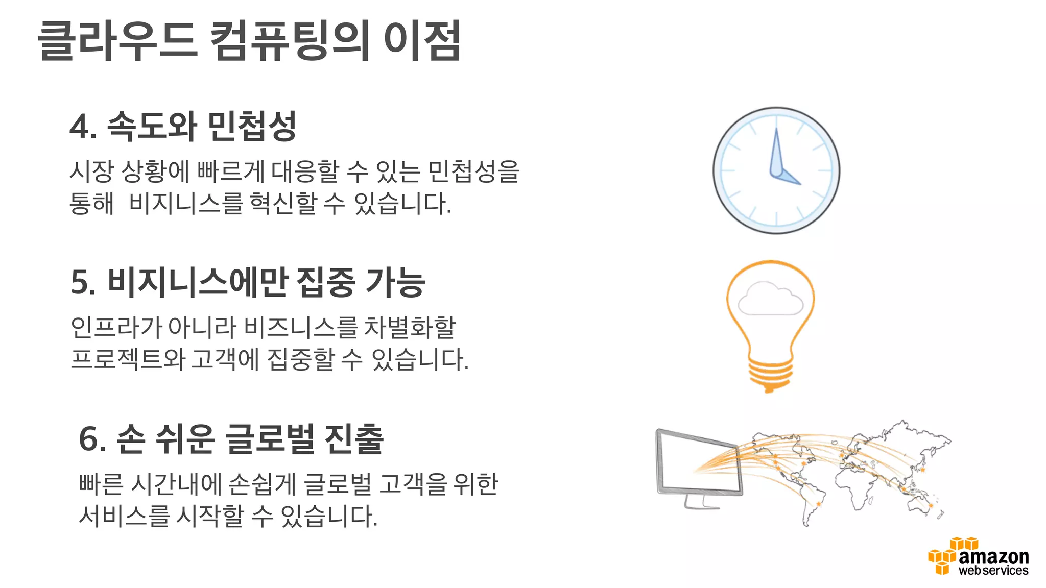 4. 속도와 민첩성
시장 상황에 빠르게 대응할 수 있는 민첩성을
통해 비지니스를 혁신할 수 있습니다.
6. 손 쉬운 글로벌 진출
빠른 시간내에 손쉽게 글로벌 고객을 위한
서비스를 시작할 수 있습니다.
5. 비지니스에만 집중 가능
인프라가 아니라 비즈니스를 차별화할
프로젝트와 고객에 집중할 수 있습니다.
클라우드 컴퓨팅의 이점
 