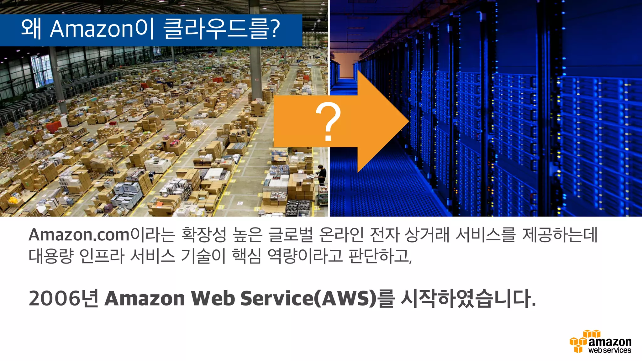 ?
왜 Amazon이 클라우드를?
Amazon.com이라는 확장성 높은 글로벌 온라인 전자 상거래 서비스를 제공하는데
대용량 인프라 서비스 기술이 핵심 역량이라고 판단하고,
2006년 Amazon Web Service(AWS)를 시작하였습니다.
 
