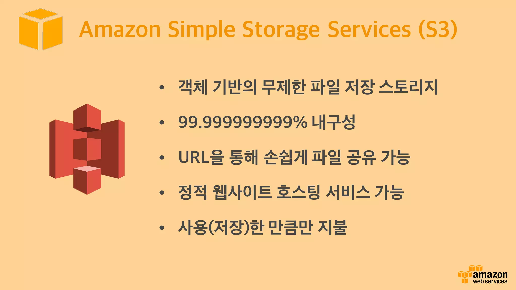 Amazon Simple Storage Services (S3)
• 객체 기반의 무제한 파일 저장 스토리지
• 99.999999999% 내구성
• URL을 통해 손쉽게 파일 공유 가능
• 정적 웹사이트 호스팅 서비스 가능
• 사용(저장)한 만큼만 지불
 