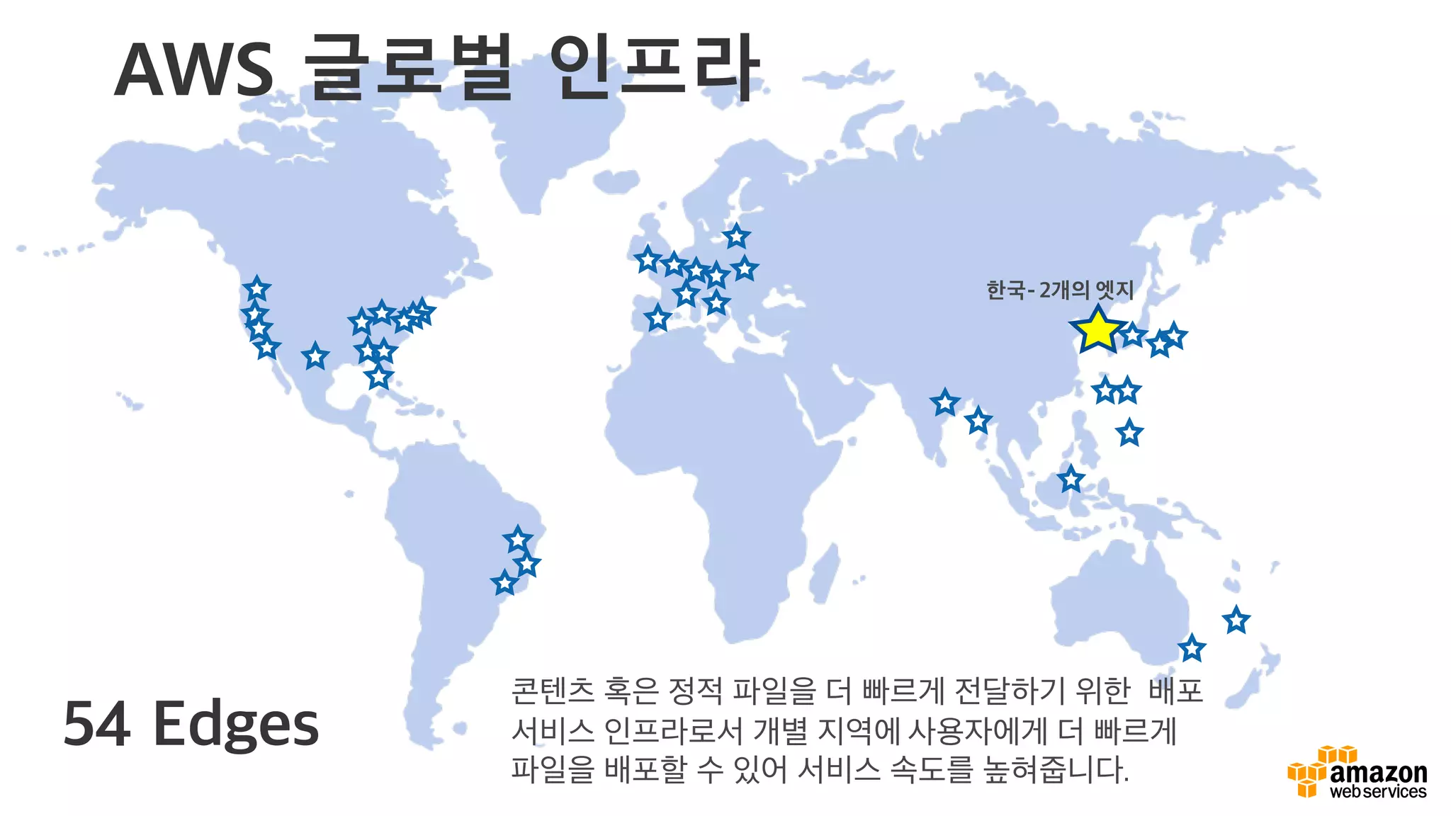 54 Edges
AWS 글로벌 인프라
콘텐츠 혹은 정적 파일을 더 빠르게 전달하기 위한 배포
서비스 인프라로서 개별 지역에 사용자에게 더 빠르게
파일을 배포할 수 있어 서비스 속도를 높혀줍니다.
한국- 2개의 엣지
 