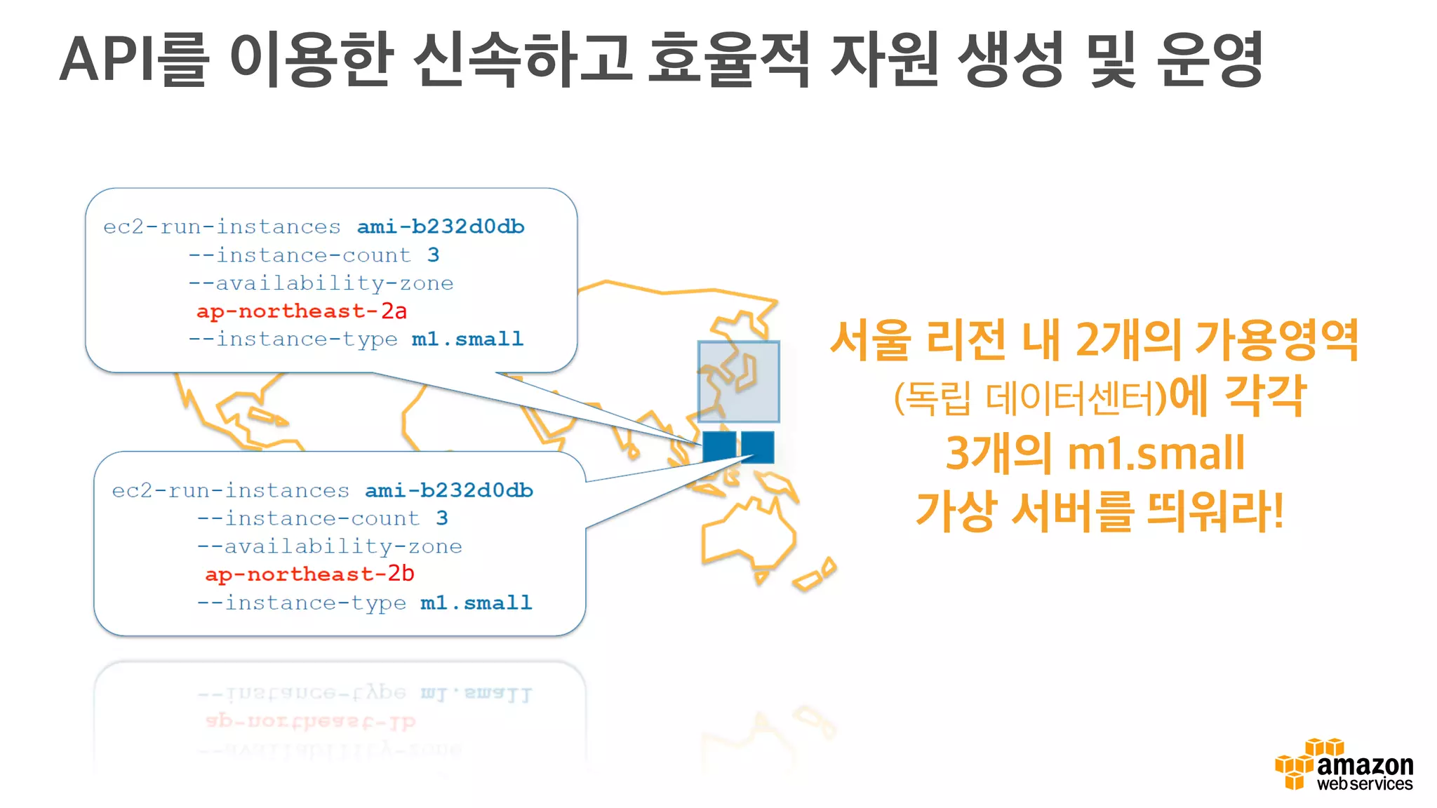 API를 이용한 신속하고 효율적 자원 생성 및 운영
서울 리전 내 2개의 가용영역
(독립 데이터센터)에 각각
3개의 m1.small
가상 서버를 띄워라!
2a
2b
 