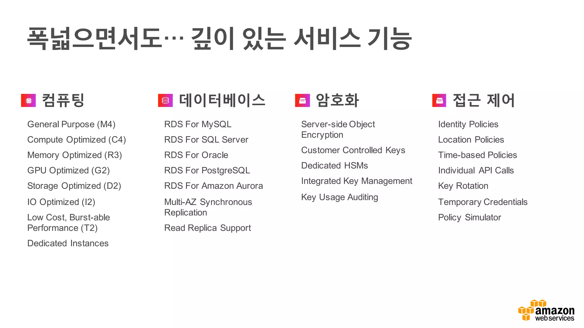 폭넓으면서도… 깊이 있는 서비스 기능
컴퓨팅 데이터베이스 암호화 접근 제어
General Purpose (M4)
Compute Optimized (C4)
Memory Optimized (R3)
GPU Optimized (G2)
Storage Optimized (D2)
IO Optimized (I2)
Low Cost, Burst-able
Performance (T2)
Dedicated Instances
RDS For MySQL
RDS For SQL Server
RDS For Oracle
RDS For PostgreSQL
RDS For Amazon Aurora
Multi-AZ Synchronous
Replication
Read Replica Support
Server-side Object
Encryption
Customer Controlled Keys
Dedicated HSMs
Integrated Key Management
Key Usage Auditing
Identity Policies
Location Policies
Time-based Policies
Individual API Calls
Key Rotation
Temporary Credentials
Policy Simulator
 
