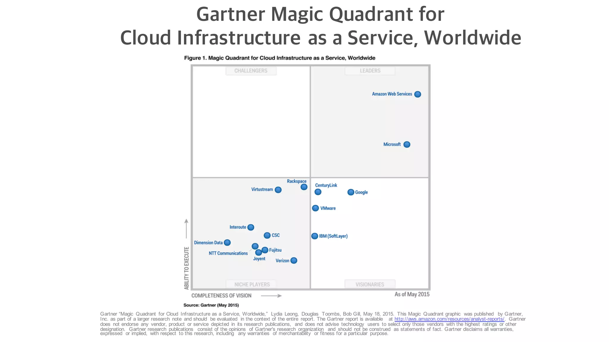 Gartner Magic Quadrant for
Cloud Infrastructure as a Service, Worldwide
Gartner “Magic Quadrant for Cloud Infrastructure as a Service, Worldwide,” Lydia Leong, Douglas Toombs, Bob Gill, May 18, 2015. This Magic Quadrant graphic was published by Gartner,
Inc. as part of a larger research note and should be evaluated in the context of the entire report. The Gartner report is available at http://aws.amazon.com/resources/analyst-reports/. Gartner
does not endorse any vendor, product or service depicted in its research publications, and does not advise technology users to select only those vendors with the highest ratings or other
designation. Gartner research publications consist of the opinions of Gartner's research organization and should not be construed as statements of fact. Gartner disclaims all warranties,
expressed or implied, with respect to this research, including any warranties of merchantability or fitness for a particular purpose.
 